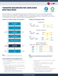 Application Brief - Targeted Sequencing for amplicons - Best Practices_Image