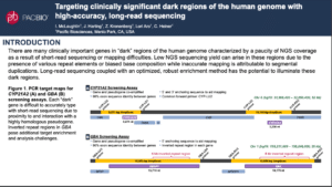 ESHG Poster Targeting Clinically Significant Dark Regions of the Human Genome