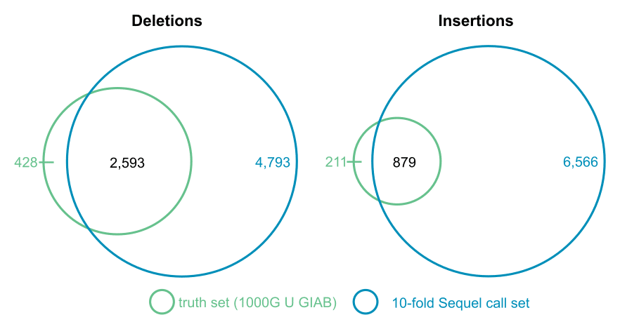 figure-2