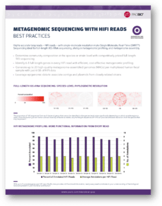 Application Brief Metagenomic Sequencing with HiFi Reads Best Practices