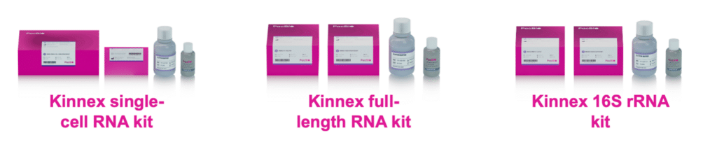 Kinnex kits