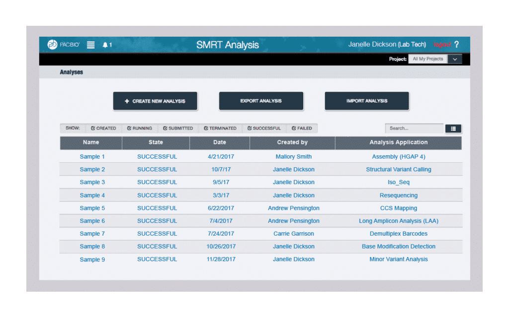 SMRT Analysis screen