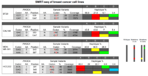 Vasan_2019_Supp_Fig5e