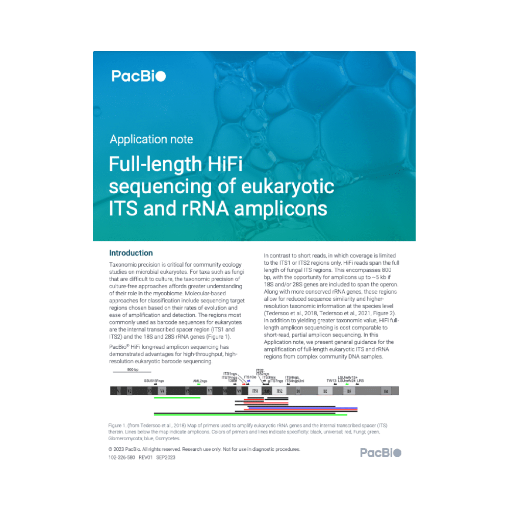 Roundel image of full-length HiFi sequencing of eukaryotic ITS and rRNA amplicons app note cover