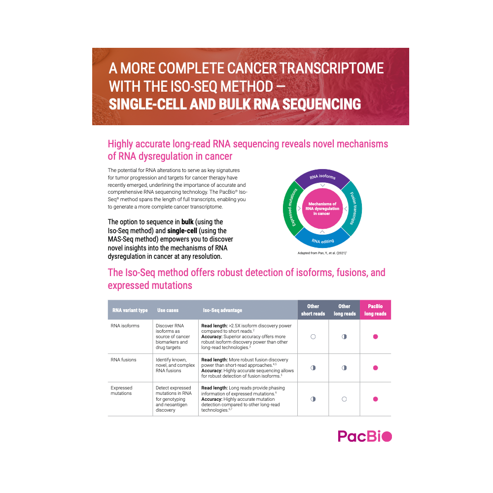 Roundel image for iso-seq cancer app note