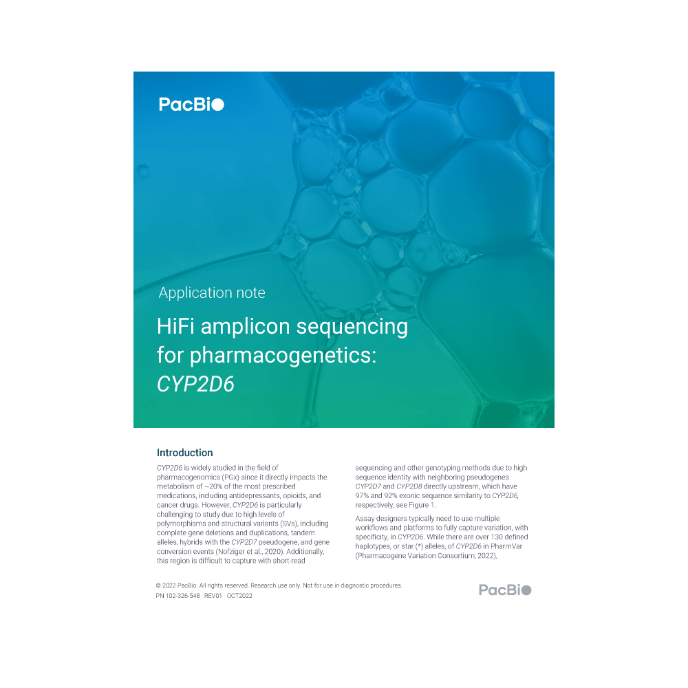 Roundel image for CYP2D6 app note - PacBio