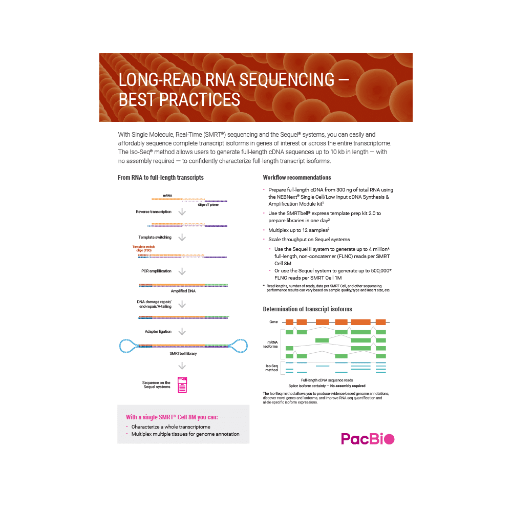 Roundel image thumbnail of Long-read RNA sequencing best practices cover image - PacBio