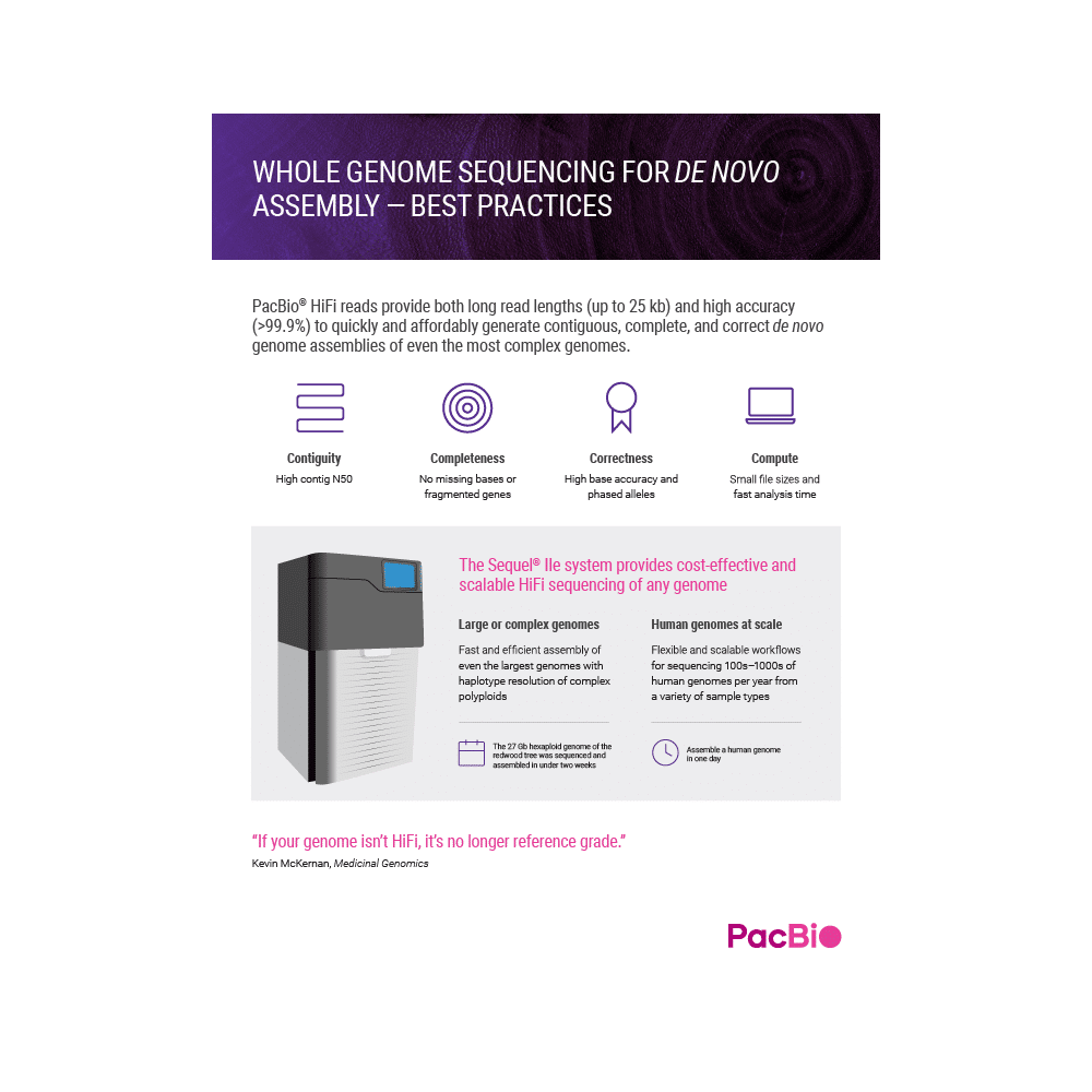 Roundel image for Whole genome sequencing for de novo assembly cover image - PacBio